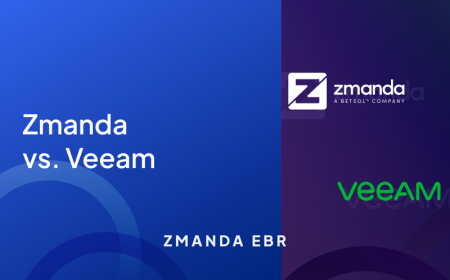 Veeam vs. Zmanda Campaign